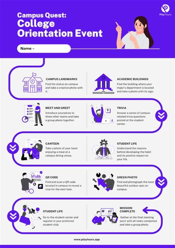A Guide To Campus Meetups