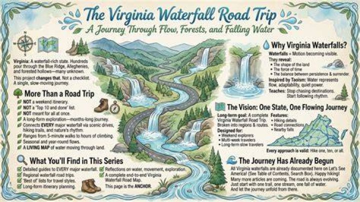 A Journey Through His Virginia Obituary