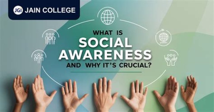 A Journey To Awareness And Understanding