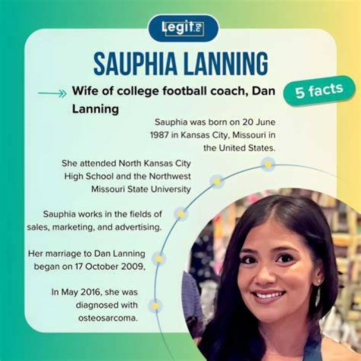 Dan Lanning And Sauphia Lanning: A Love Story