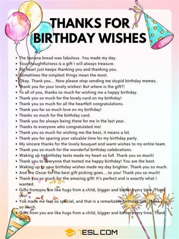Explore "Prayer Thank You God For My Birthday"
