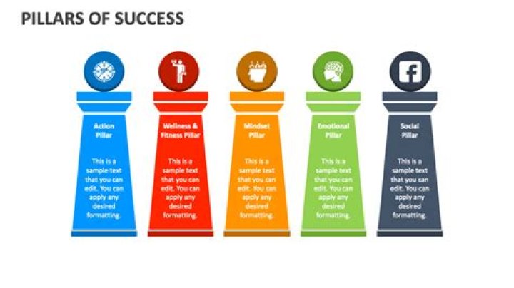Meet Candice And Rayford, The Pillars Of Success