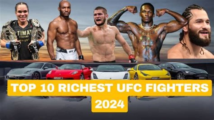 Revealed: Five Richest UFC Fighters in 2020