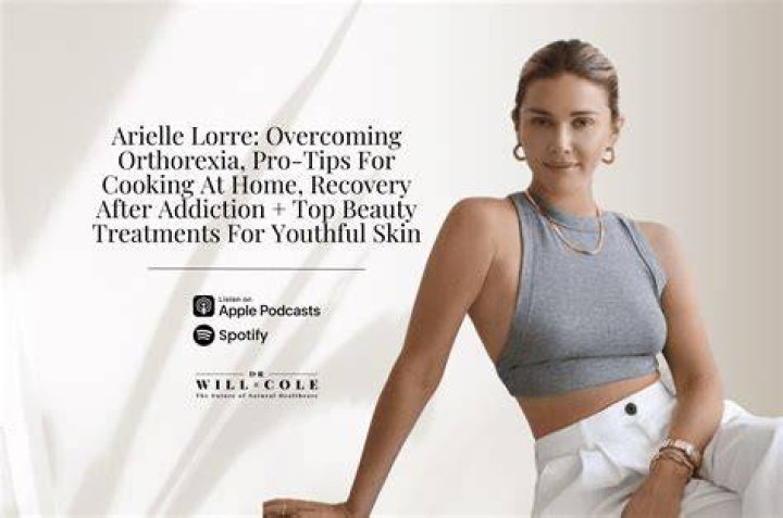 Unveiling Arielle Lorre's Birthday: Discoveries And Insights